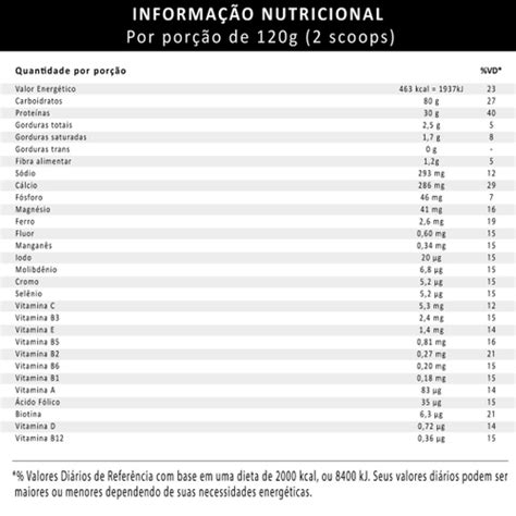 Nutri Whey Protein Isolado E Concentrado Integralmedica Chocolate 907g