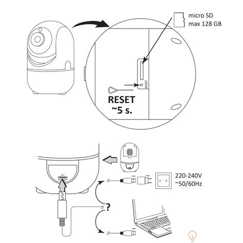 Wi Fi Smart Kamera Cosmo W Tuyasmart Wroled Pl