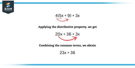 Simplest Form Algebra Definition And Meaning