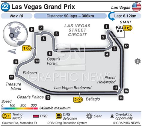 F1: Las Vegas Grand Prix circuit 2023 (1) infographic