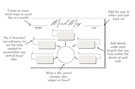 Minimalist Mind Map three Colors Included Printable Digital Goal ...