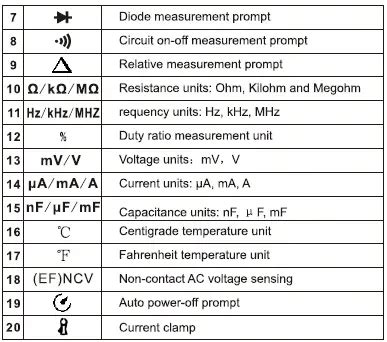 Document Admin UNI T UT139C True RMS Digital Multimeter Instruction