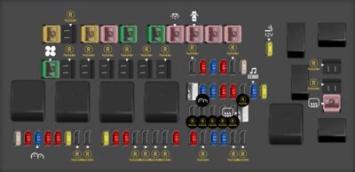 Diagrama de fusibles Dodge Charger todos los años Opinautos