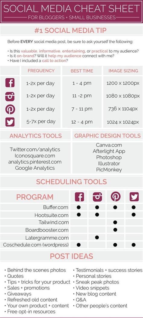 Social Media Cheat Sheet Social Media Cheat Sheet Marketing Strategy