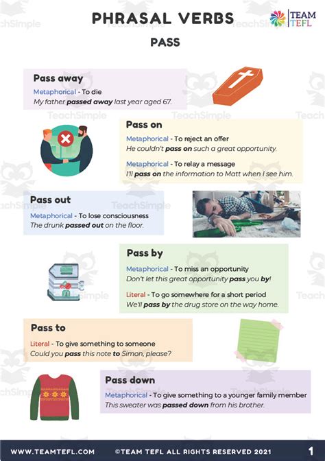 Pass Phrasal Verbs Exercises By Teach Simple