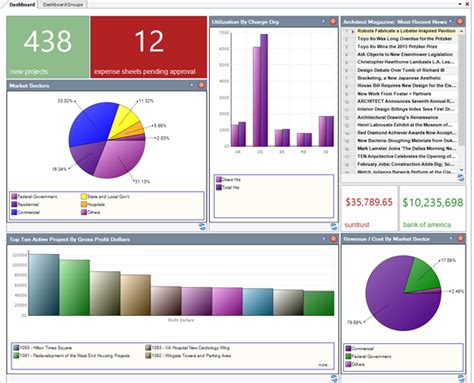 Dashboard - Clearview Software