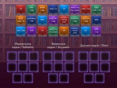3 клас Лични местоимения - Учебни ресурси