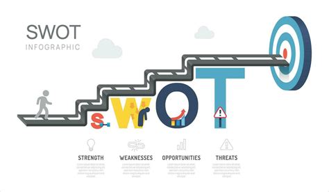 Swot Analysis Infographic Template Diagram Chart And Icons With 4 Steps Vector Illustration