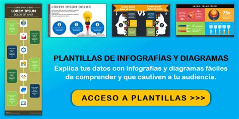 Ejemplos de Infografías Fáciles de Hacer Y listas para descargar y editar