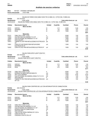 Analisis Costos Unitarios Vivienda Unifamiliar 2006 Pdf