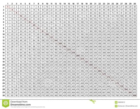 30 X 30 Multiplication Chart – PrintableMultiplication.com