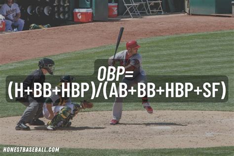 What Does OPS Mean in Baseball? In-Depth Analysis. | Honest Baseball