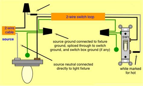 Wiring Led Light Bar To House