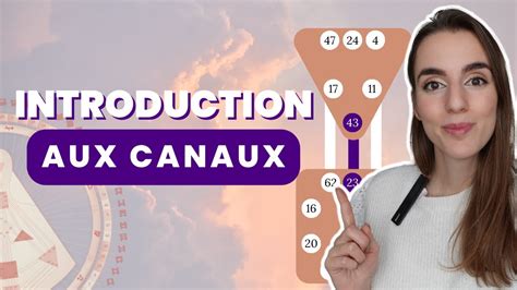 Tout Savoir Sur Les CANAUX En DESIGN HUMAIN YouTube