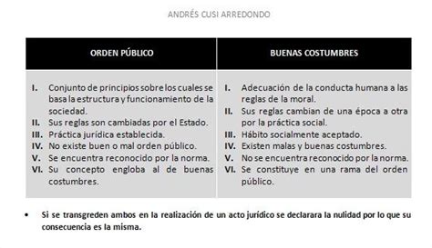 Andrés Eduardo Cusi ORDEN PÚBLICO Y BUENAS COSTUMBRES ANDRÉS CUSI