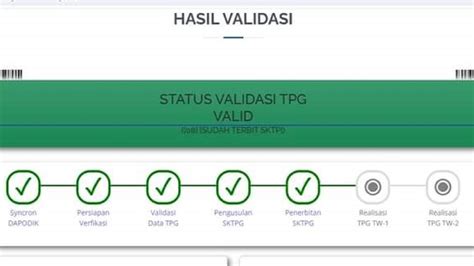 Terpantau Ada Perubahan Status Info Gtk Jelang Pencairan Sertifikasi