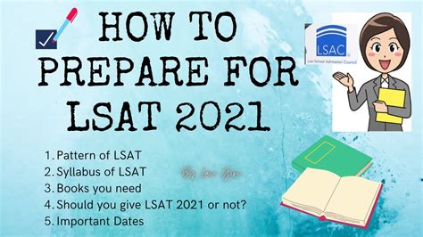 How To Prepare For Lsat India 2021pattern Syllabus Books Lsat 2021