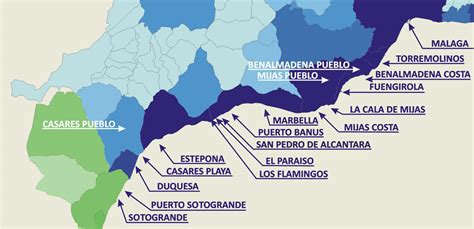 Towns on the Costa del Sol - Marbella & Co