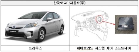 ‘시동꺼짐 르노삼성차 Xm3 리콜기아차·현대차·토요타 등도 제작결함 헤드라인뉴스headlinenews