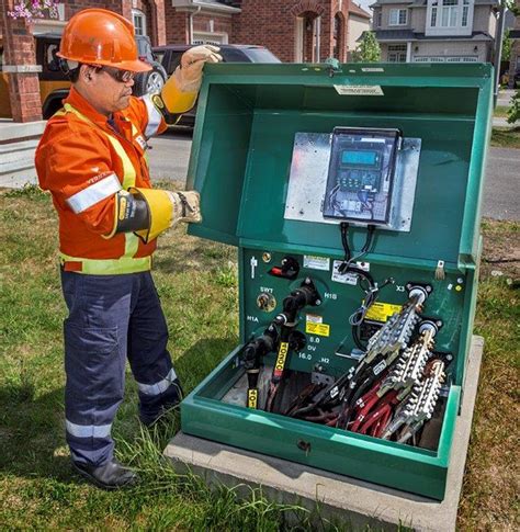 Pad Mounted Transformers The Green Box Elexicon Energy