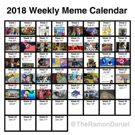 See More Meme Of The Month Calendars Images On Know Your Meme Most