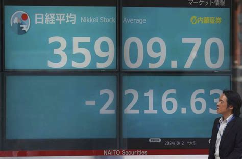 日経平均株価が2200円超の歴史的な下げ幅を記録 1987年のブラックマンデーに次ぐ2番目の下落幅 政府推奨のnisaで大損する人が続出