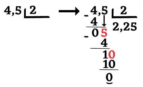 Divisi N Con Decimales Qu Es Y C Mo Dividir Significados