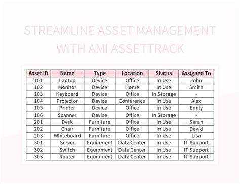 Streamline Asset Management With AMI AssetTrack Excel Template And