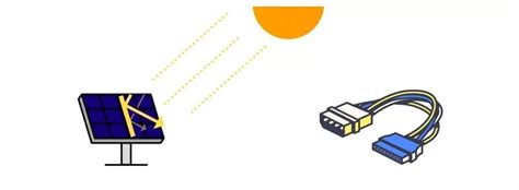 Solar Panel Efficiency Solar Air Energy