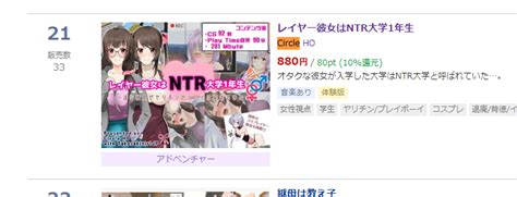 サークルho🔞💙💛∃イショドッコイショ On Twitter なんと寝取られカテゴリーのデイリーランキング21位！dlsite エロゲ