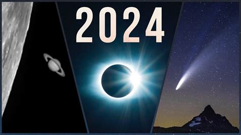 Calendrier astronomique 2024 Événements astro 2024 YouTube