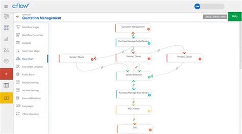 The Beginner S Guide To Workflow Design 2024 Cflow