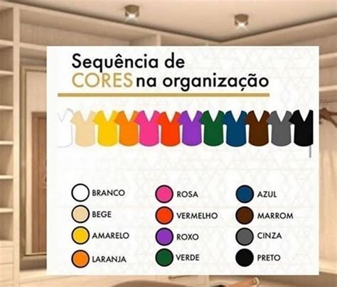 Como organizar as suas roupas por cores Para começar é só fazer a