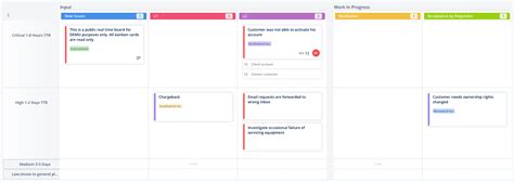 Kanban Board Swimlanes How To Use Them