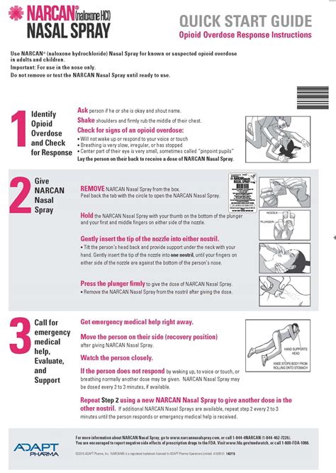 Narcan - FDA prescribing information, side effects and uses