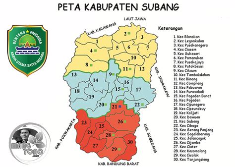 Daftar Kecamatan Di Jawa Barat