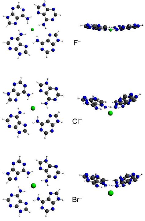 Top And Side Views Of The C 4 Symmetric Equilibrium Structure Of A 4 Download Scientific