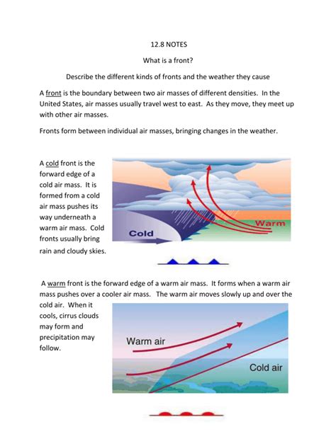 12.8 NOTES What is a front? Describe the different kinds of fronts