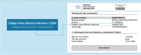 Codigo Postal Del Ecuador Guayaquil Actualizado Septiembre