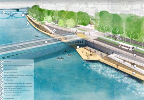 Végétalisation circulation Le projet rive droite du Rhône en bref