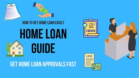 A Step By Step Guide To Getting A Home Loan In India