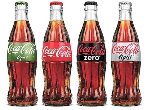 Coca Cola Apuesta A La Innovaci N En Productos