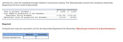 Solved Jahncke Inc Uses The Weighted Average Method In Its Chegg