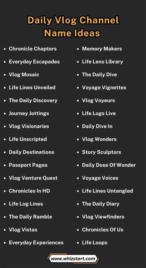 Daily Vlog Channel Names Ideas To Start Vlog Journey Youtube Channel