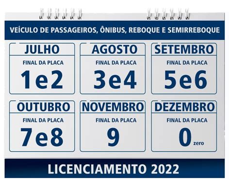 Detran divulga novo calendário do licenciamento anual obrigatório de