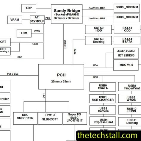 Hp Probook B Dis Uma A Mb A Schematic