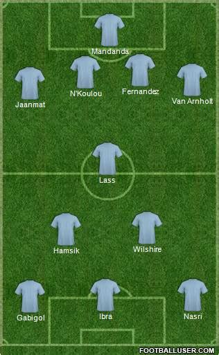 Pro Evolution Soccer Team (Fantasy Teams) Football Formation