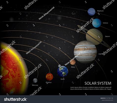 Vektor Stok Solar System Our Planets Vector Illustration Tanpa Royalti