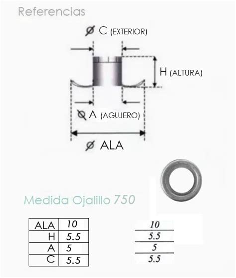 Kit Matriz Ojalillos Mix De Colores