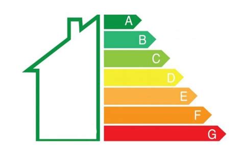 Certificado Energ Tico Qu Es Y Por Qu Me Lo Piden Ena Ingenieros